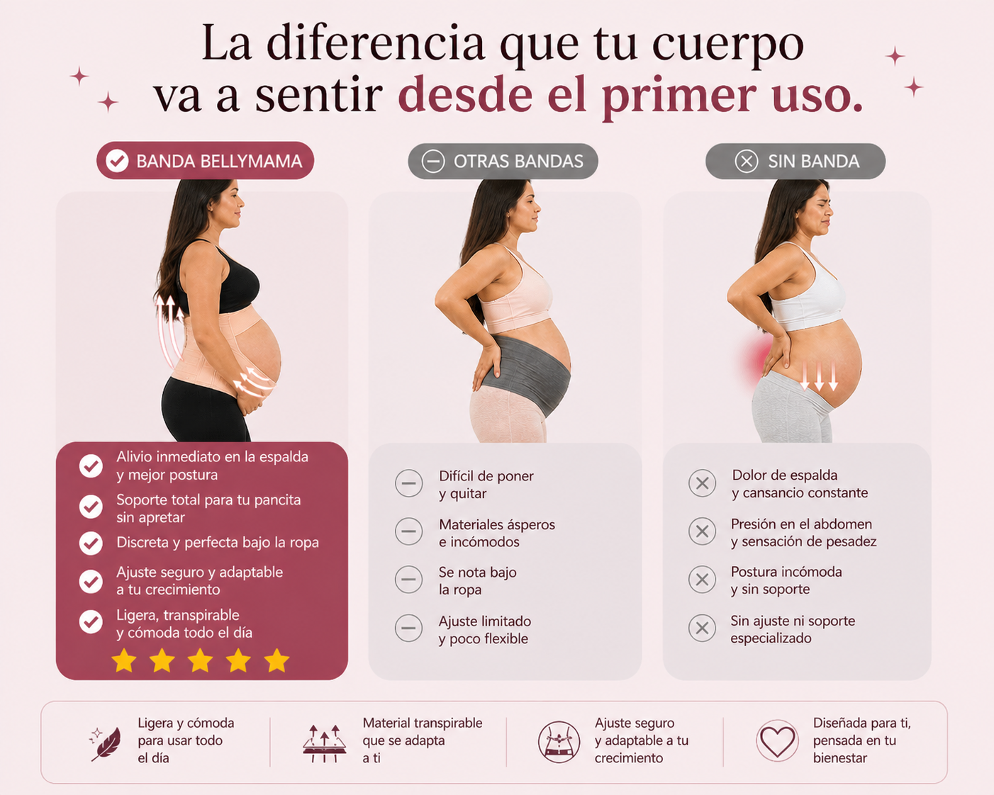 BellyMama Faja Alivio Total